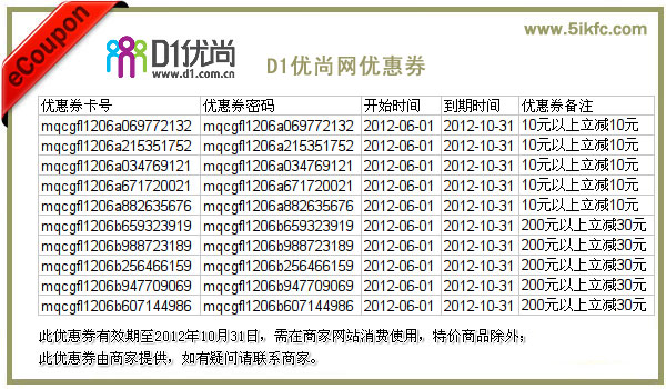 D1优尚网优惠券2012年7月8月9月10月10元、30元优惠券 有效期至：2012年10月31日 www.5ikfc.com