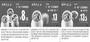 优惠券缩略图：永和大王广式现蒸靓汤优惠券2011年12月2012年1月2月整张特惠打印版本