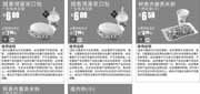 优惠券缩略图：2013年4月5月真功夫早餐优惠券整张版本