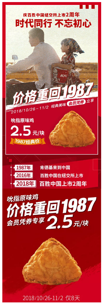 肯德基吮指原味鸡价格重回1987年，经典价2.5元/块
