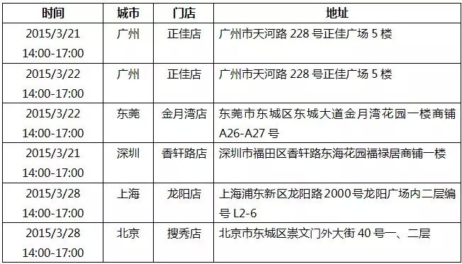 真功夫后厨开放活动参与餐厅